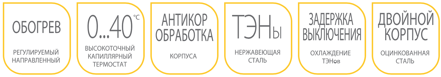 Тепловая пушка Ballu BHP-P-6 Тепловая пушка Ballu BHP-P-6